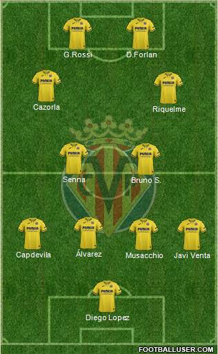 Villarreal C.F., S.A.D. 4-2-2-2 football formation