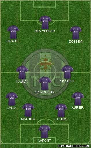 Toulouse Football Club 4-3-3 football formation