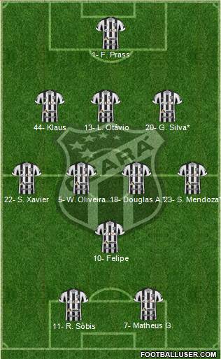 Ceará SC 3-5-2 football formation