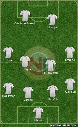 Norway 3-5-2 football formation