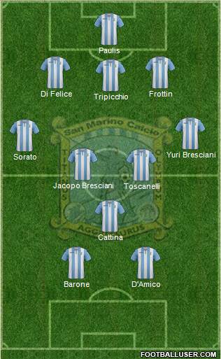 San Marino football formation