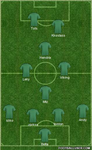 Fifa Team 4-3-1-2 football formation
