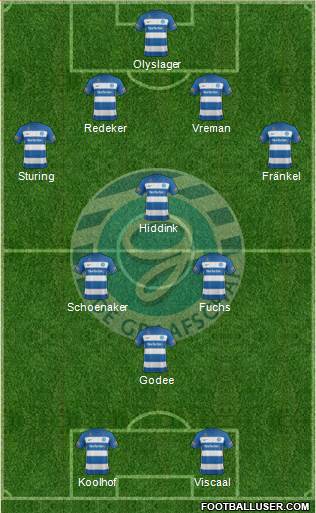 De Graafschap 4-4-2 football formation