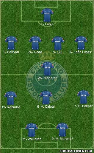 Cruzeiro EC football formation