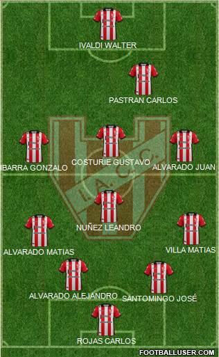 Instituto de Córdoba 4-4-2 football formation