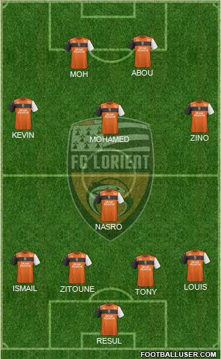 FC Lorient Bretagne Sud 3-5-1-1 football formation