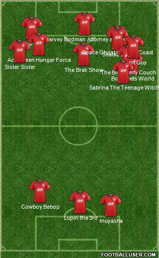 Adelaide United FC 5-4-1 football formation