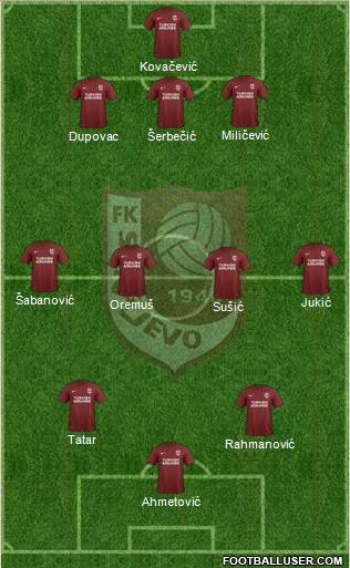 FK Sarajevo 3-4-3 football formation