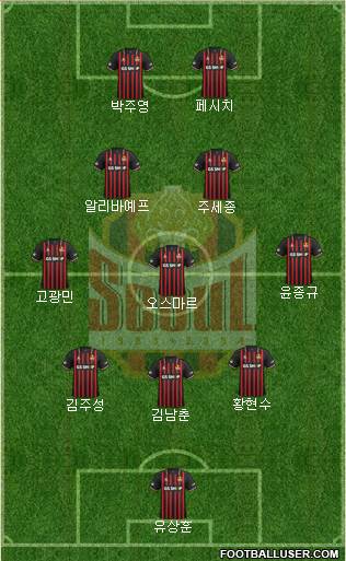 FC Seoul 3-5-2 football formation