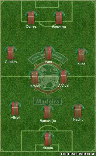 Clube Sport Marítimo - SAD 3-5-2 football formation