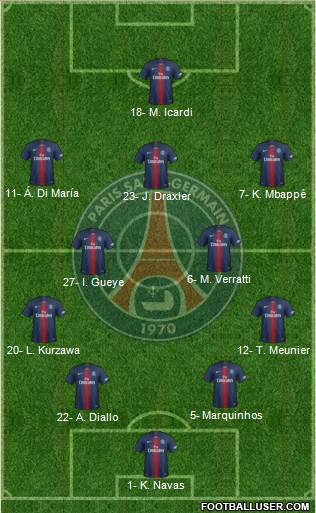 Paris Saint-Germain 4-2-3-1 football formation