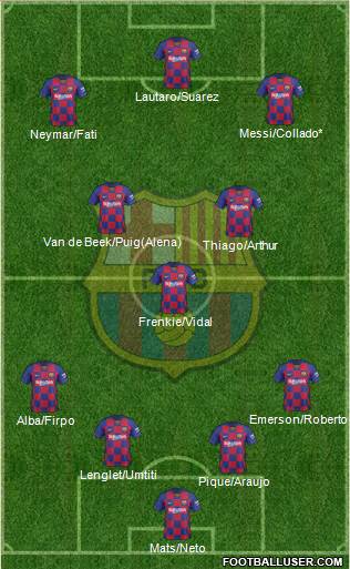 F.C. Barcelona 4-3-3 football formation