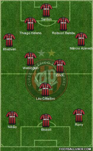 C Atlético Paranaense 4-3-3 football formation