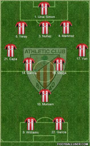 Athletic Club 5-3-2 football formation