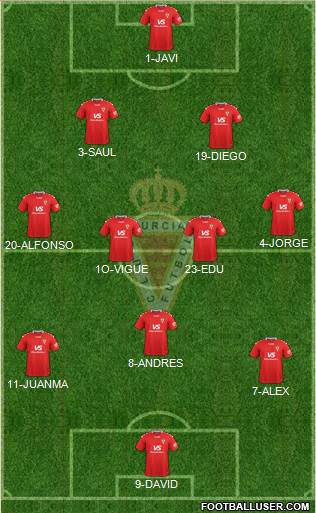 Real Murcia C.F., S.A.D. football formation