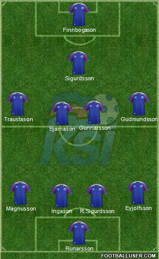 Iceland 4-4-1-1 football formation