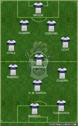 Gimnasia y Esgrima de La Plata 4-3-1-2 football formation