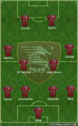 Salernitana 4-4-2 football formation