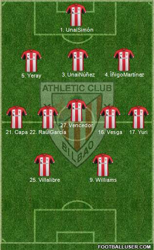 Athletic Club 4-2-2-2 football formation