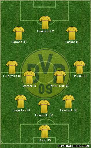 Borussia Dortmund 3-4-3 football formation