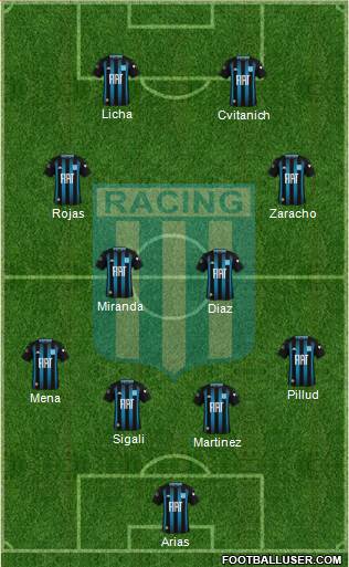 Racing Club 4-3-2-1 football formation