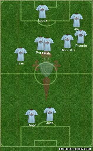 R.C. Celta S.A.D. 4-1-2-3 football formation