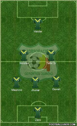 C Deportes Quindío 3-4-3 football formation