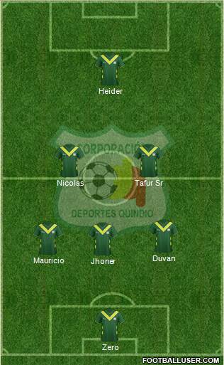 C Deportes Quindío football formation