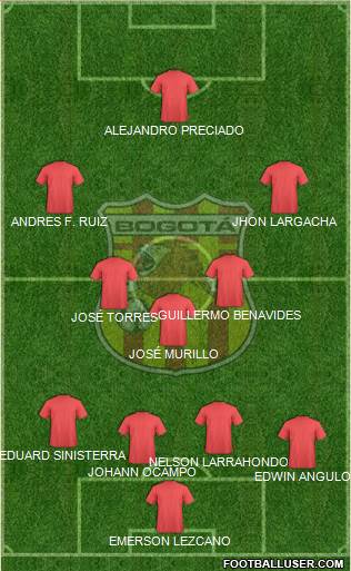 CD Bogotá FC 4-1-4-1 football formation