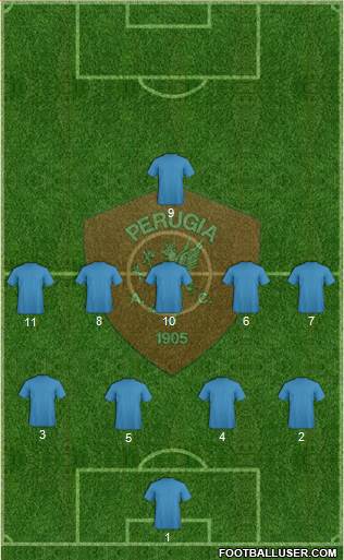 Perugia 4-5-1 football formation