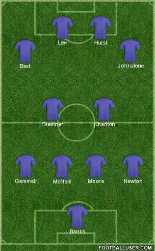 Dream Team 4-4-2 football formation