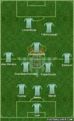 Real Betis B., S.A.D. 3-5-2 football formation