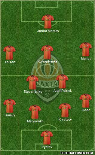 Shakhtar Donetsk 4-1-4-1 football formation