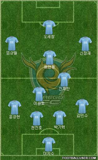 Daegu FC 5-3-2 football formation