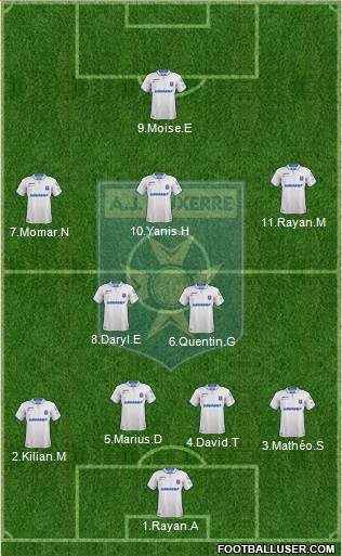 A.J. Auxerre 4-3-3 football formation
