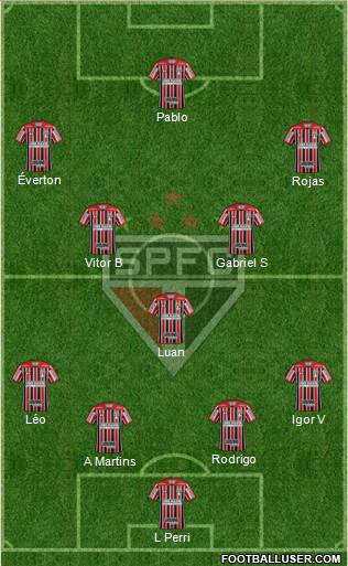 São Paulo FC 4-3-3 football formation