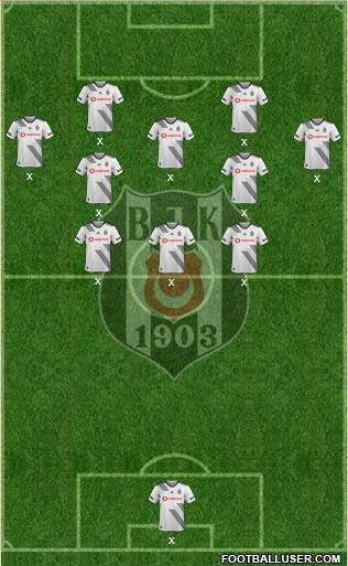 Starting 11 : r/besiktas