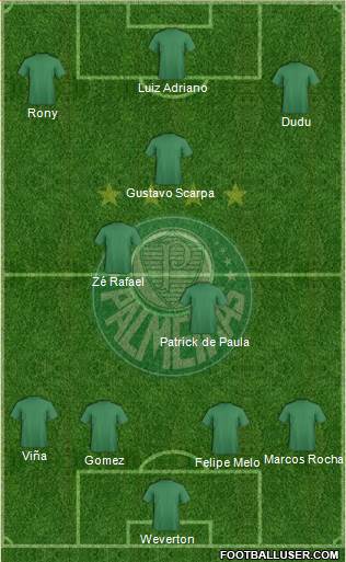 SE Palmeiras 4-3-3 football formation