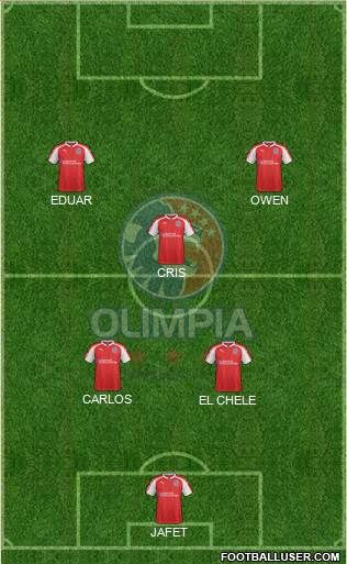 CD Olimpia football formation