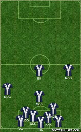 York City football formation