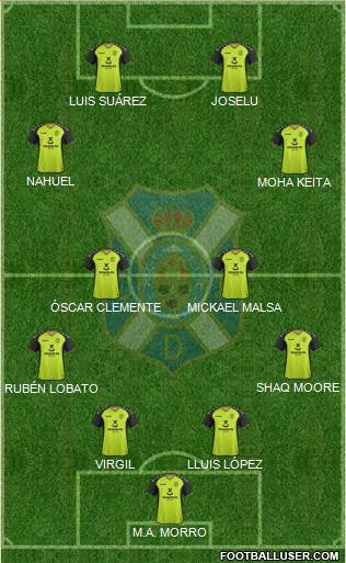 C.D. Tenerife S.A.D. 4-2-2-2 football formation
