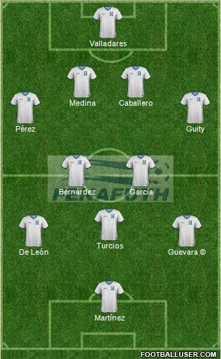 Honduras 4-2-3-1 football formation