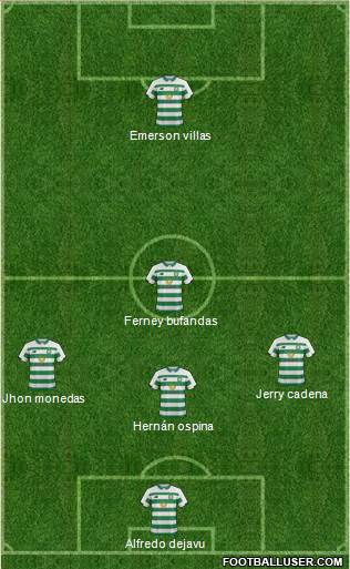 Celtic 3-4-2-1 football formation