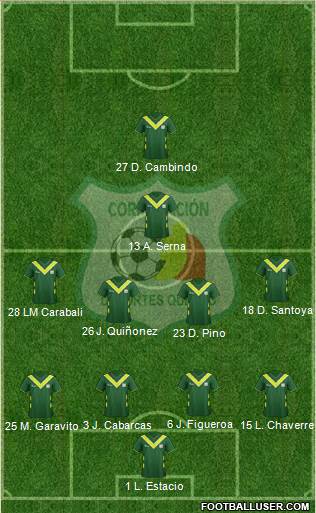 C Deportes Quindío 4-4-1-1 football formation