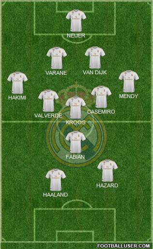 Real Madrid C.F. 4-4-2 football formation