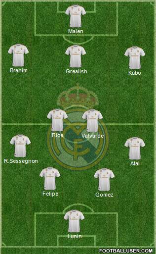 Real Madrid C.F. 4-2-3-1 football formation