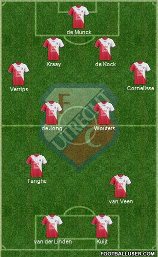 FC Utrecht 4-2-2-2 football formation