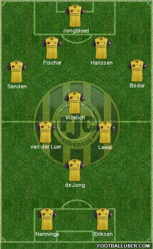 Roda JC football formation