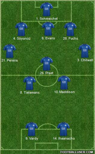 Leicester City 5-3-2 football formation