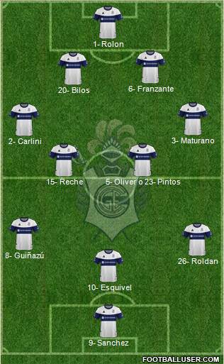 Gimnasia y Esgrima de La Plata 4-2-3-1 football formation